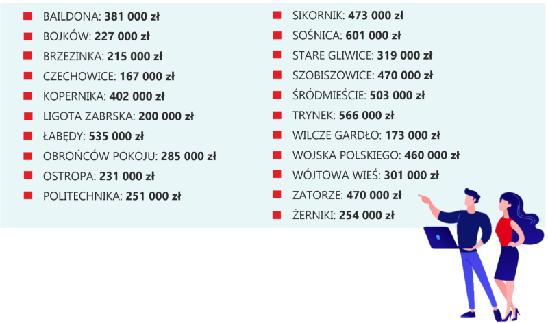 plik foto id: 1400228915