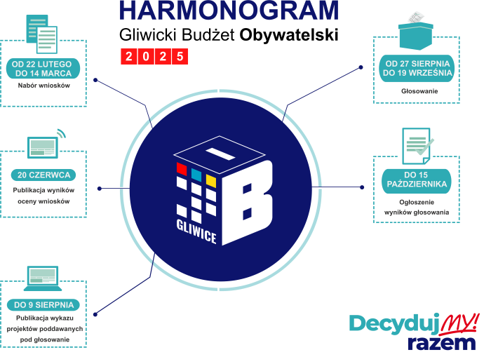 plik foto id: 1400228923